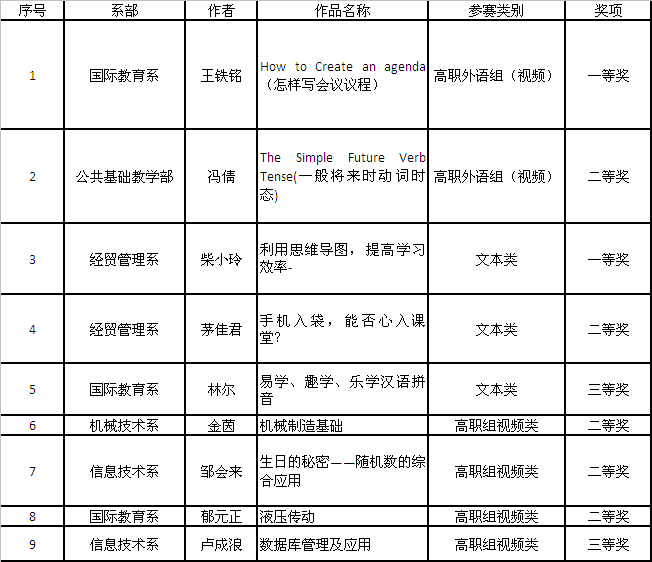 QQ图片20171201112432.png