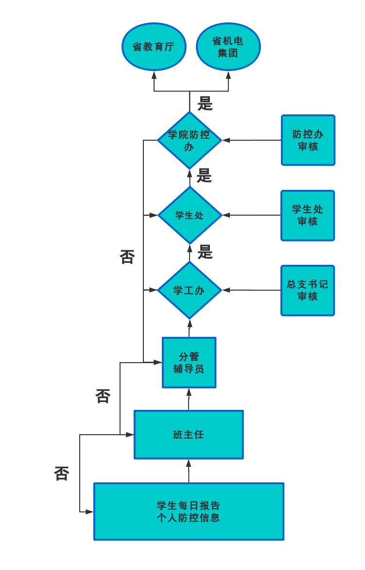 ../Library/Containers/com.tencent.xinWeChat/Data/Library/Application%20Support/com.tencent.xinWeChat/2.0b4.0.9/78ab8b231c6f05576379d3f7a9532b4d/Message/MessageTemp/523ec5d7fcd41e7128b5ee3d47aac8bb/Image/16501581574848_.pic_hd.jpg